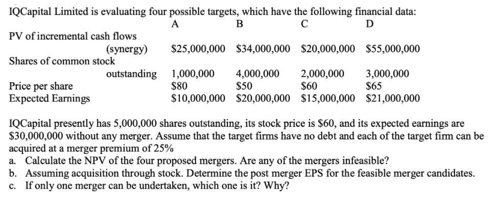 Please help answer this step by step :) IQCapital Limited is evaluating