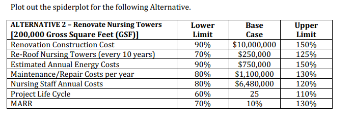 I am having some trouble with this problem. Can you provide the