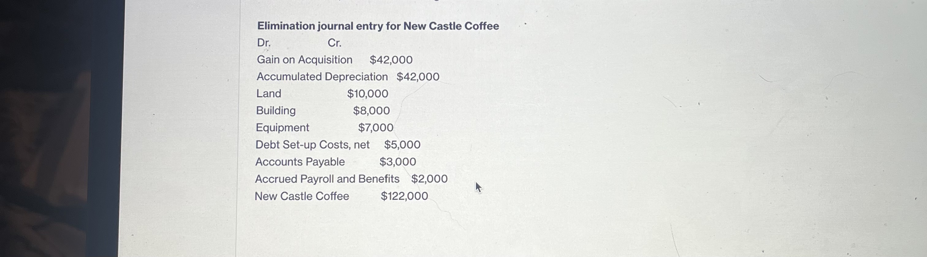 Background:You recently accepted the controller position for Java the Hut, a regional