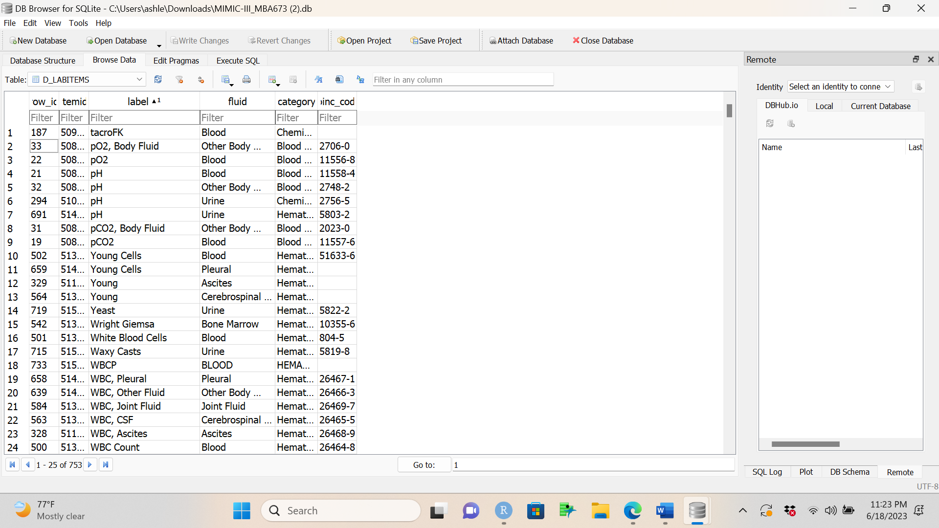 X DB Browser for SQLite - C:\\Users\\ashle\\Downloads\\MIMIC-III_MBA673 (2).db File Edit View