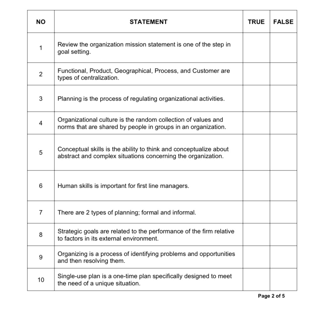  NO STATEMENT TRUE FALSE 1 Review the organization mission statement is