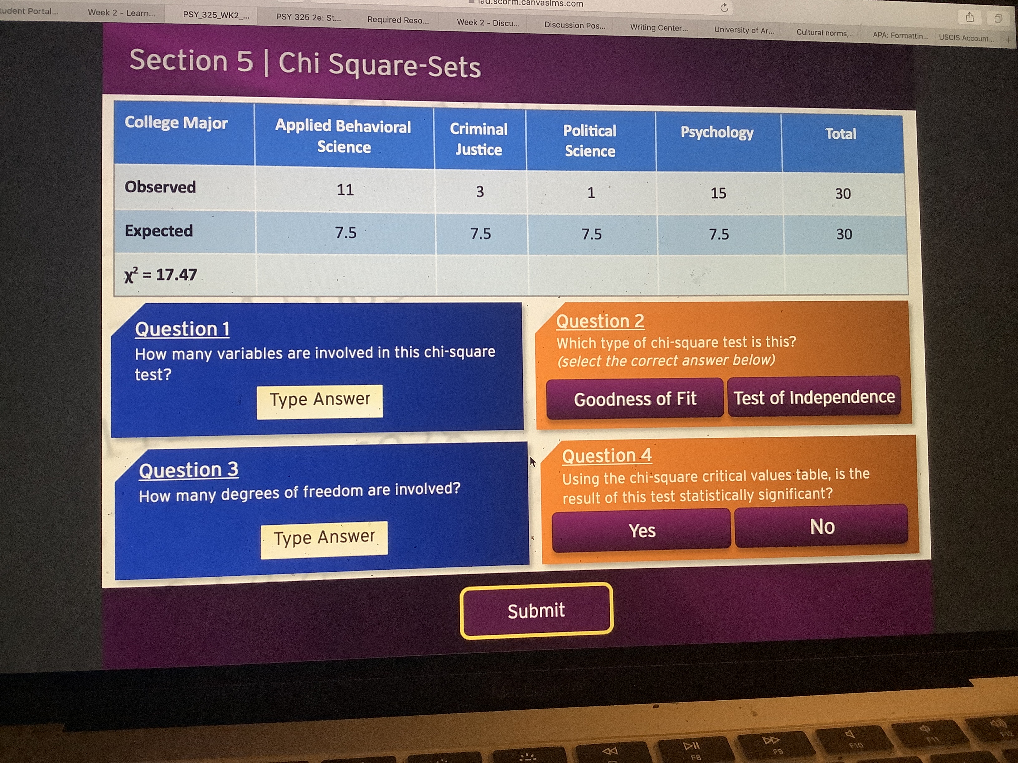 Please this is my final question this midnight. I need help with