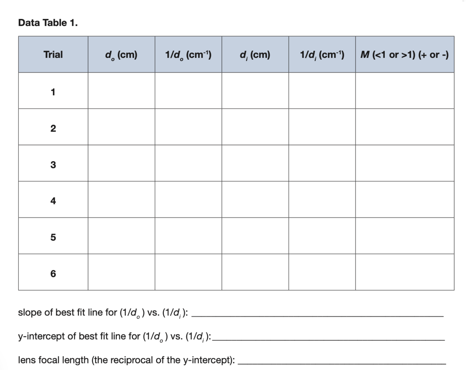 Can someone please help me with this,the lab seems easy but I