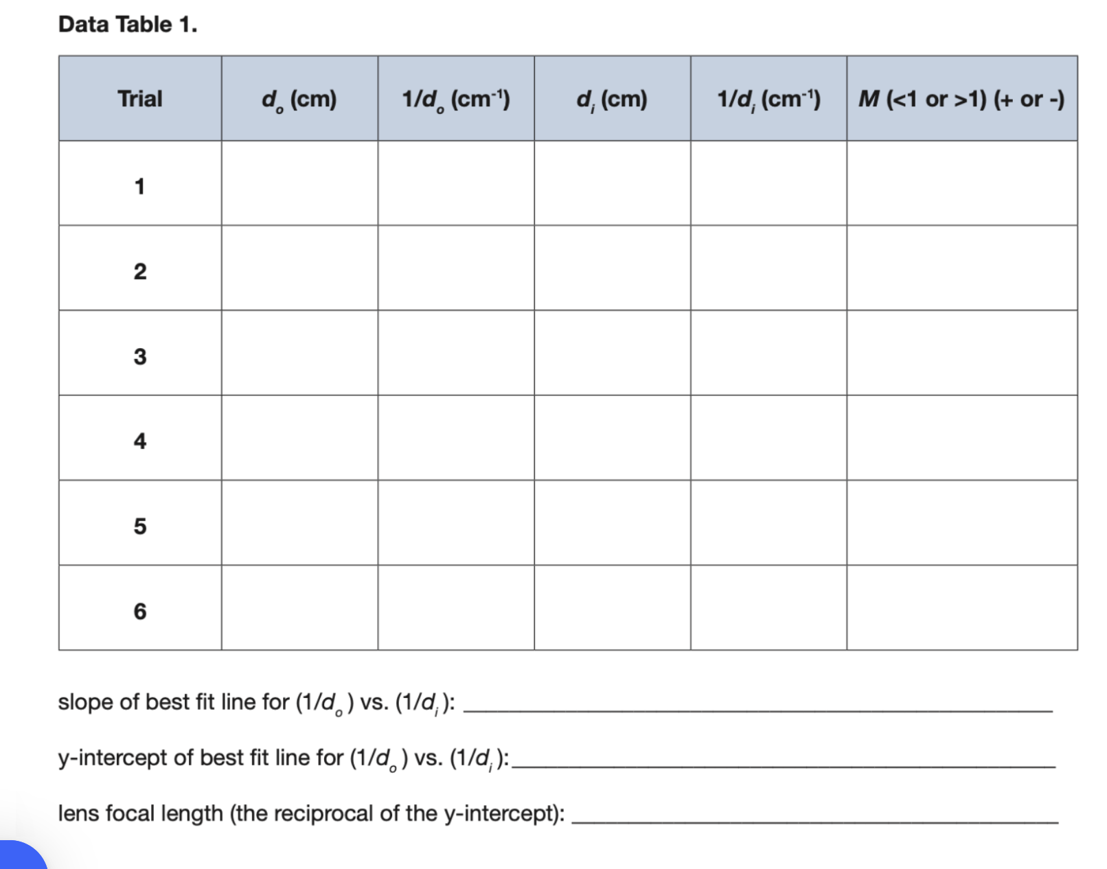 Can someone please help me with this,the lab seems easy but I