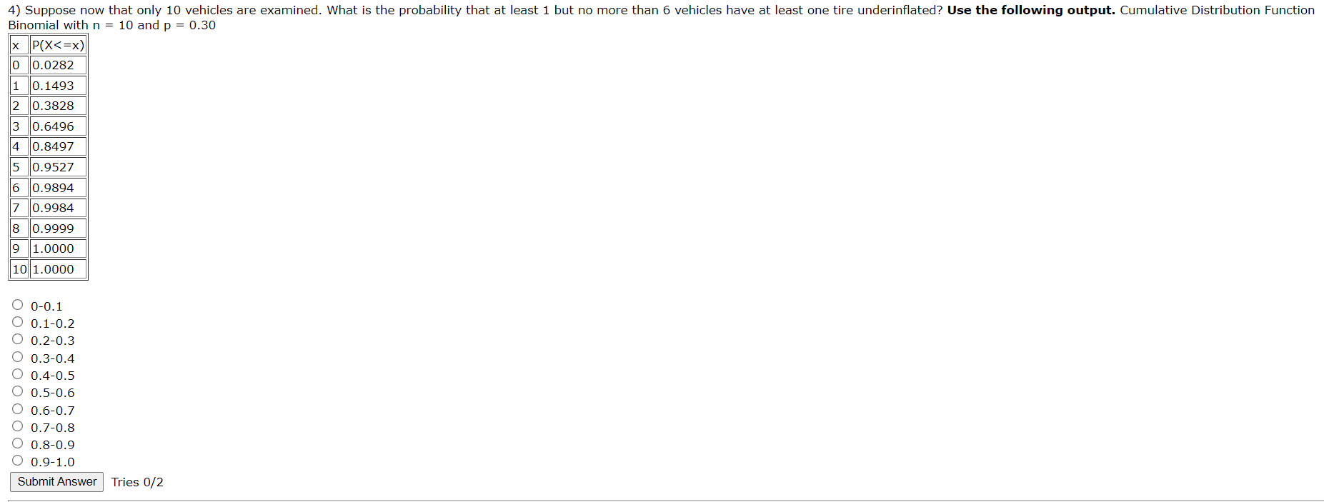 O 0.5-0.6 O 0.6-0.7 O 0.7-0.8 O 0.8-0.9 O 0.9-1.0 Submit Answer