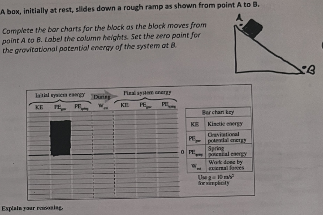 A box, initially at rest, slides down a rough ramp as