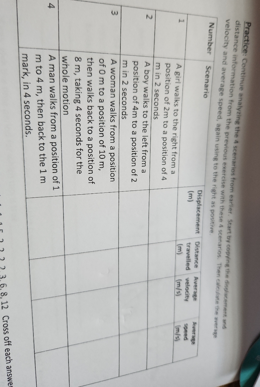 Please help me understand Practice: Continue analyzing the 4 scenarios from earlier.