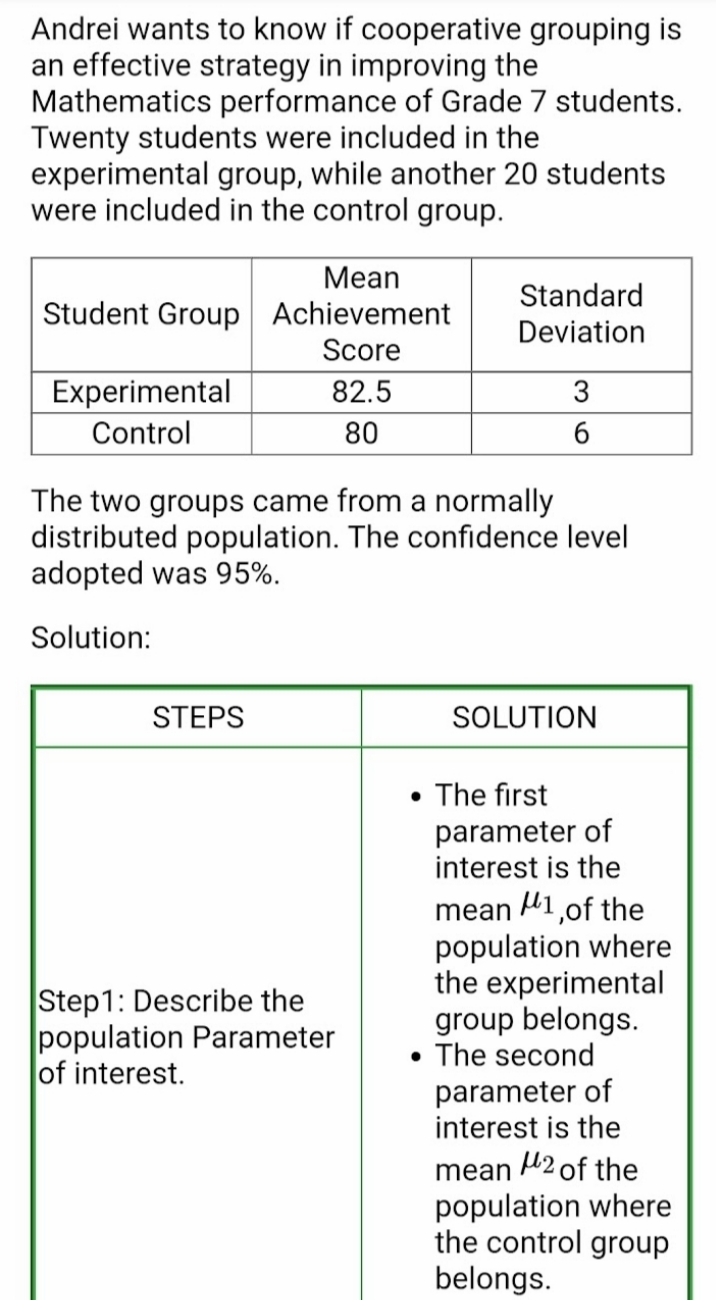 An admission officer of an educational institution wants to know the mean