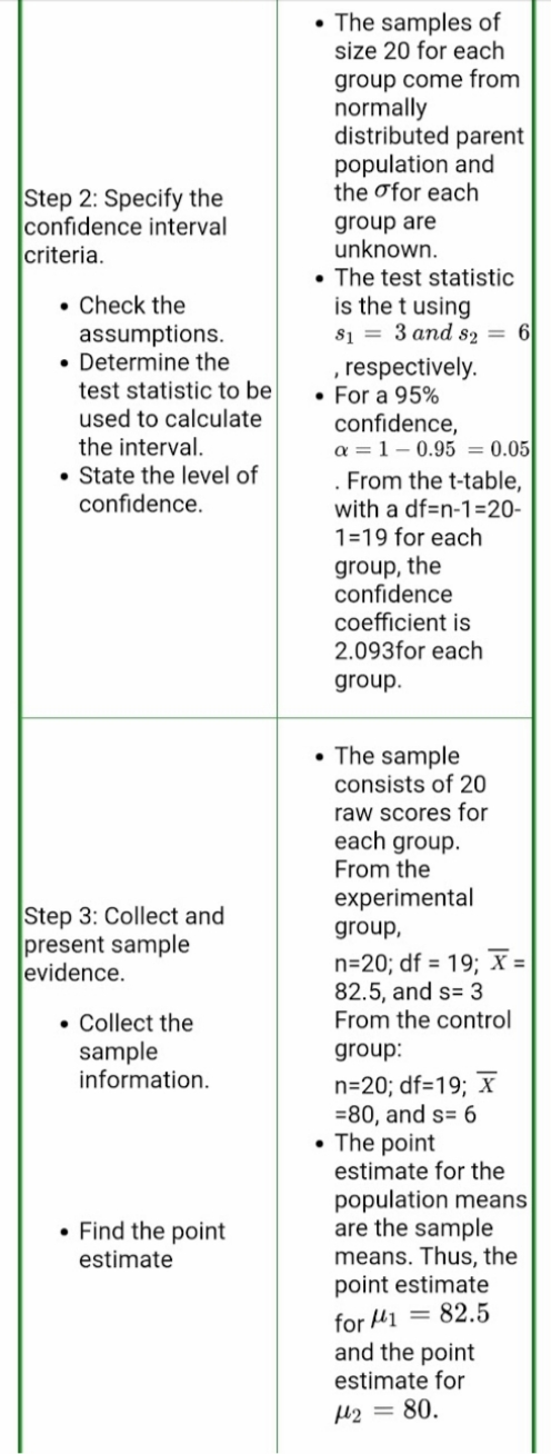age of all entering Mathematics Majors. He computed a mean age of
