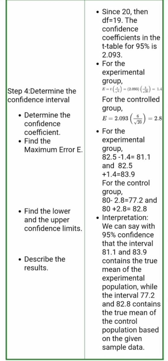 18 years and a standard deviation of 1.2 years on a random