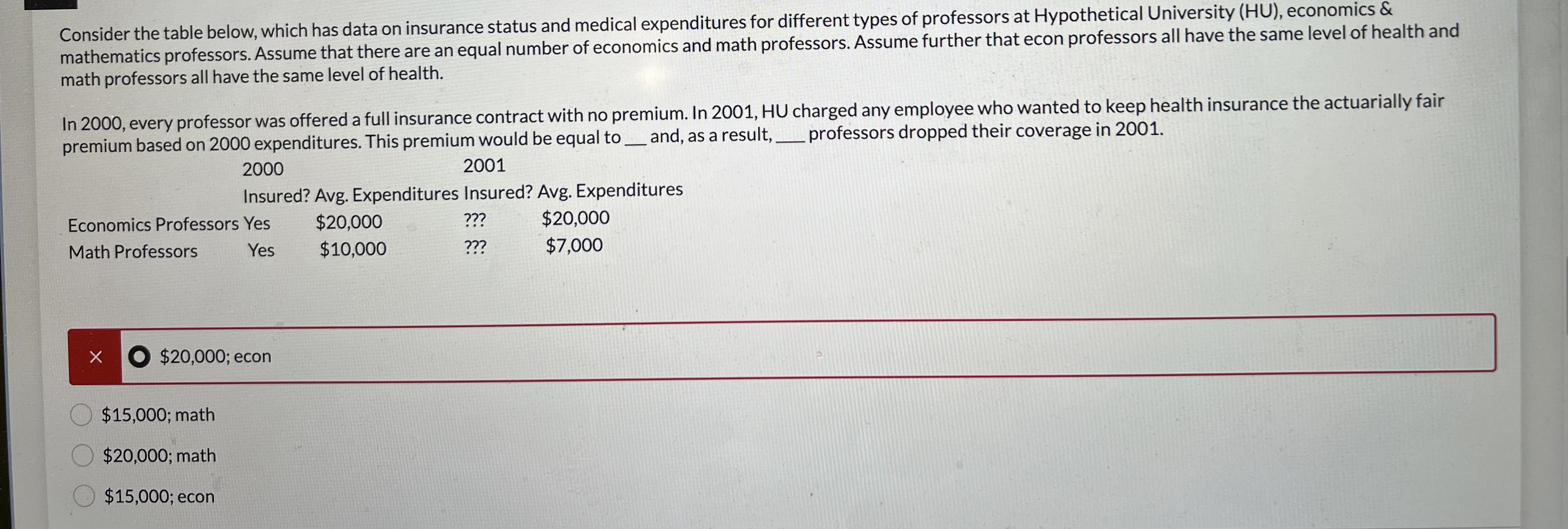  Consider the table below, which has data on insurance status and