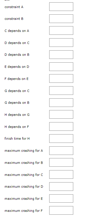 A 3 B 6 c 2 D 5 E 4 F 3