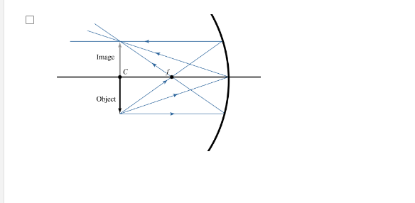 a distance s = 2f, to the right of lens 1, and