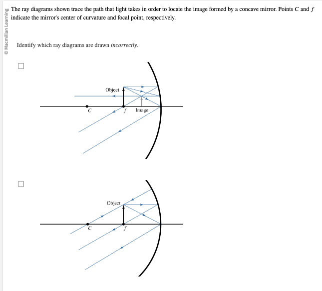 has a focal length /2 = 1. An upright object is placed