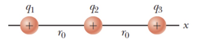 Suppose that three protons are on the x-axis, at rest relative to