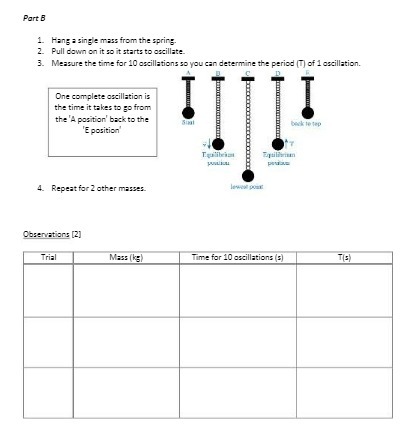  Part B 1- Hang = single mass from the spring. Pull