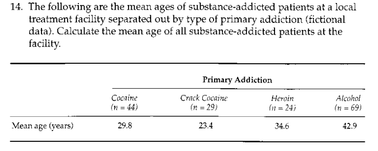 Lisa has bowled 56 games and has an overall average of 163