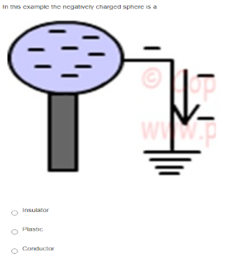  In this example the negatively charged sphere is a C W