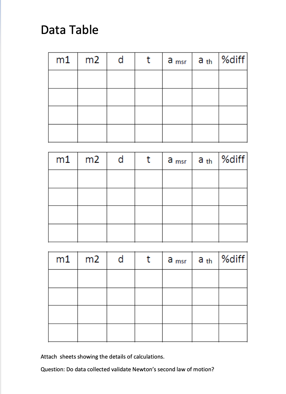 holders (1), Set of weights (1), Stopwatch (1), Meter stick (1) THEORY: