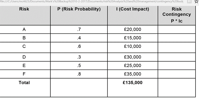 Question 1Using the table below show and explain whether the two assets