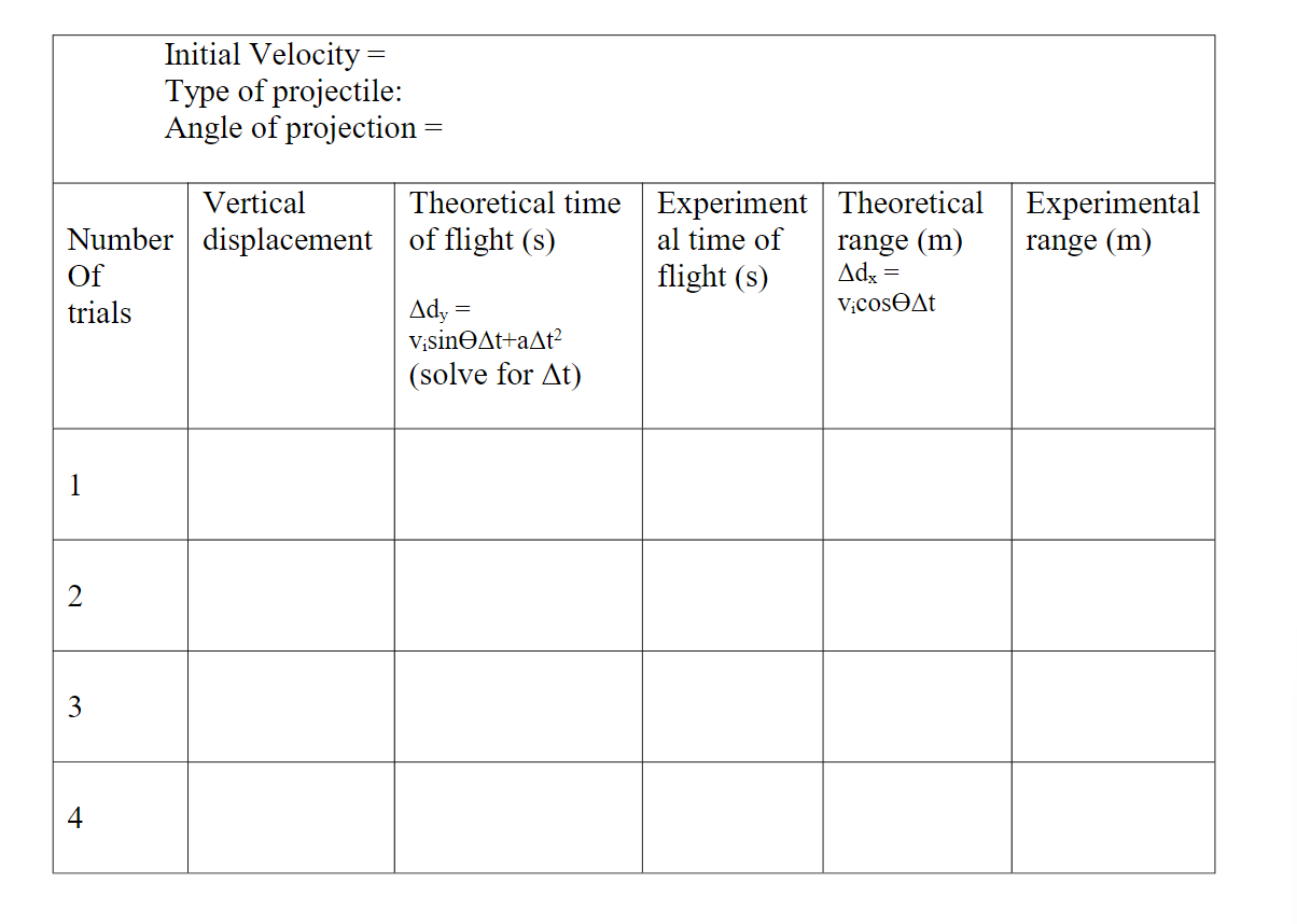 to the link on top of this page. The design of our