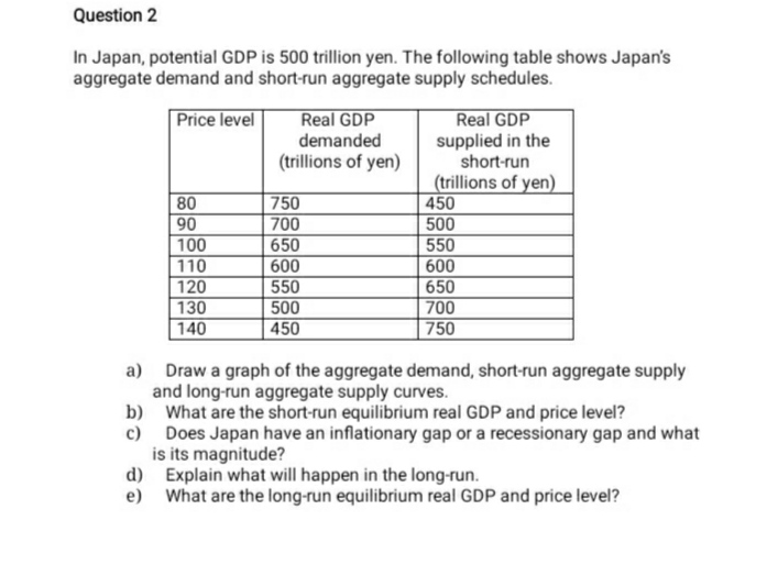 I want answer in Word Format rather than Hand-written. If there is