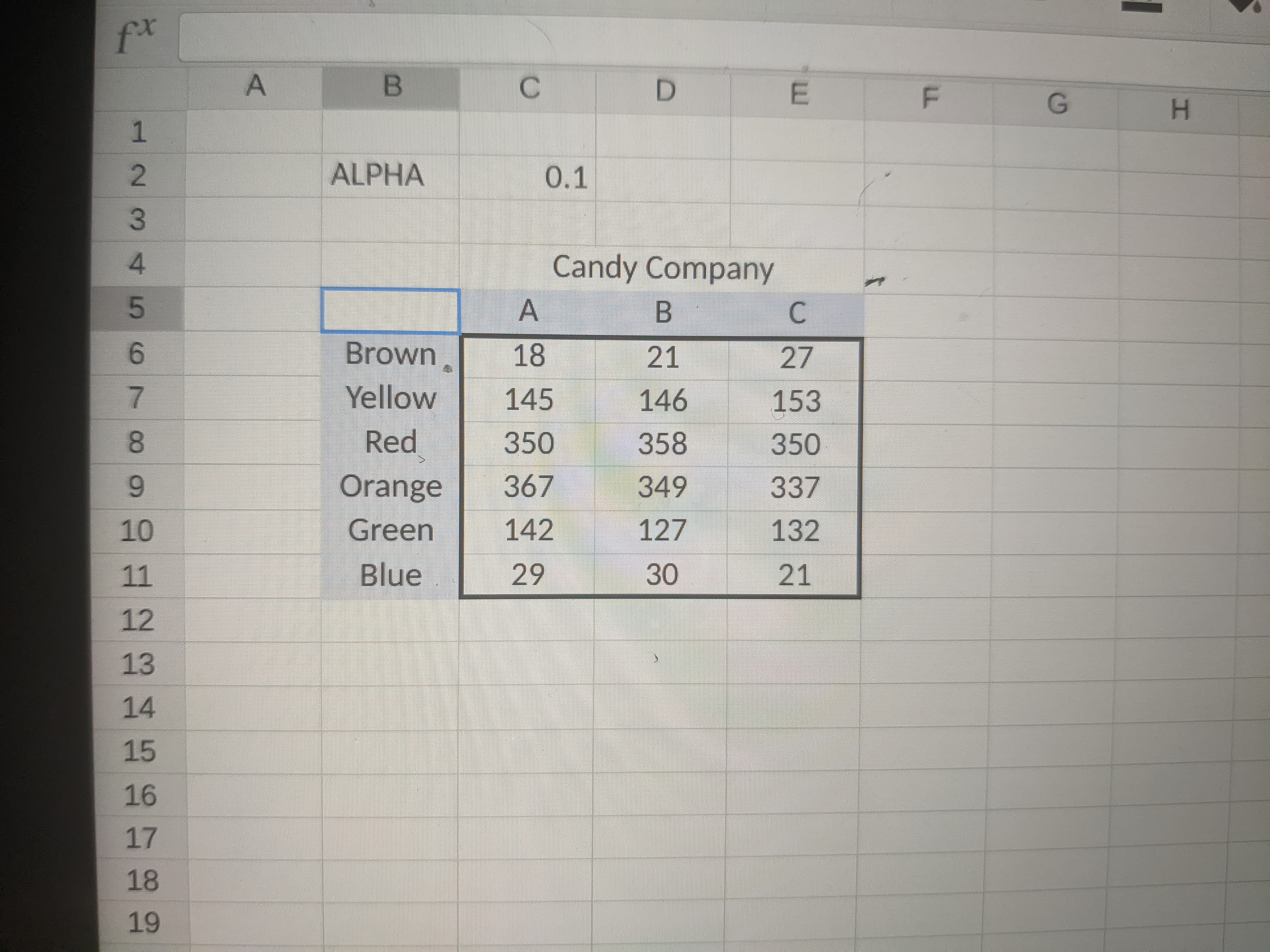 same using alpha and counts in DATA (Click and Open). The chi