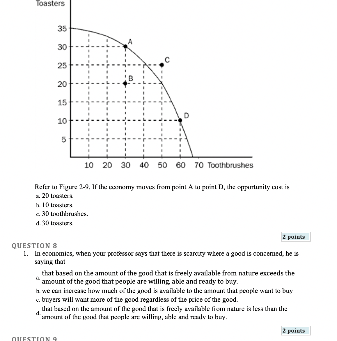 are underemployed. d. efcient meaning resources are fully employed e. both a