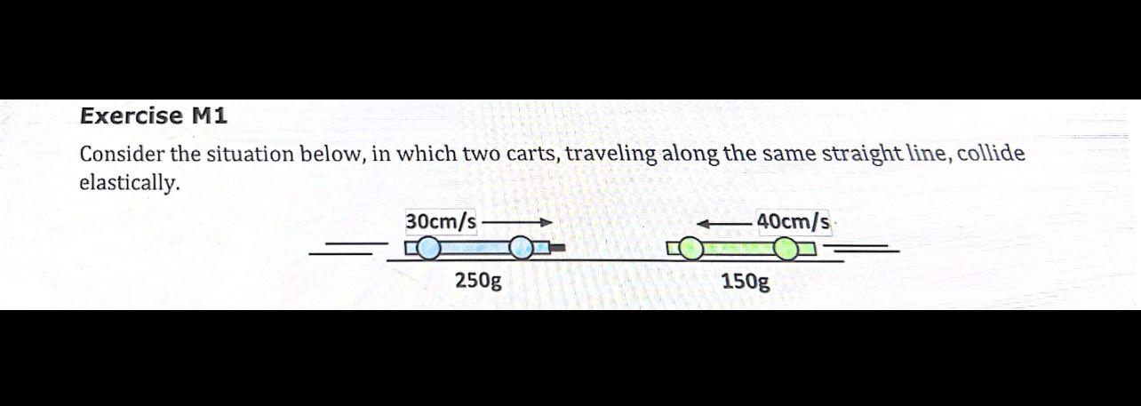 Exercise M2 Let's turn Exercise M1 into a design problem with user