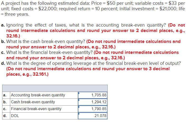 A project has the following estimated data: Price = $50 per