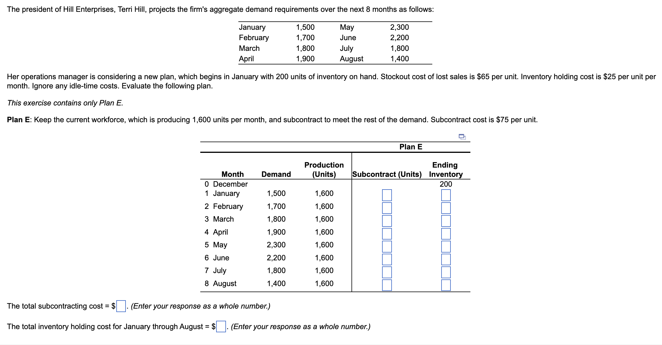  Her operations manager is considering a new plan, which begins in