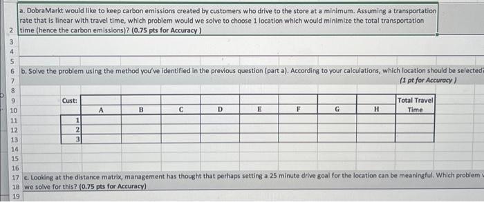 FILL in chart and answer the question a. DobraMarkt would like to
