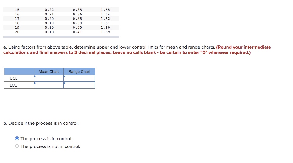 of five observations each have been taken, and the results are as