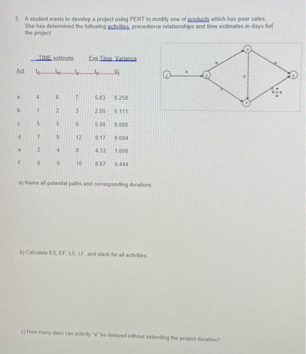  3. A student wants to develop a project using PERT to