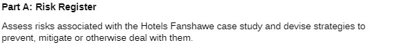  Part A: Risk Register Assess risks associated with the Hotels Fanshawe