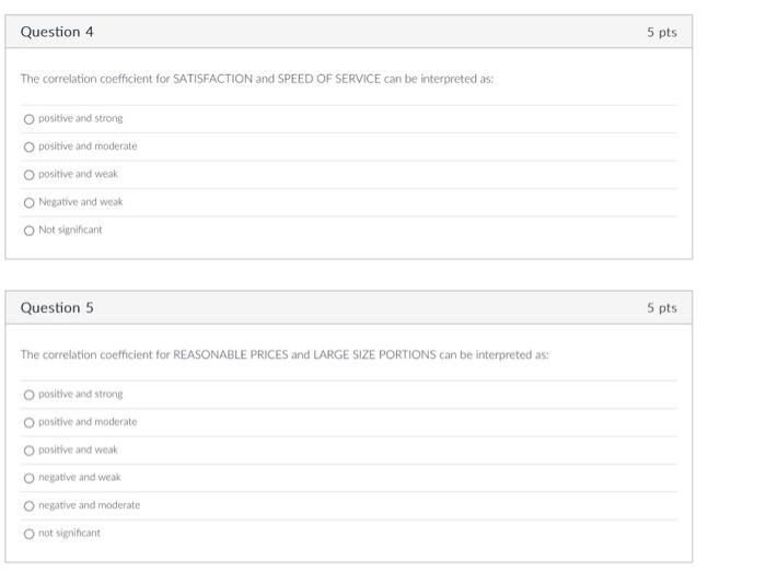 variables are related or not. Use the output to answer the following