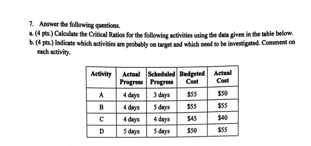  Please answer accurately and correctly for both a) and b) 7.