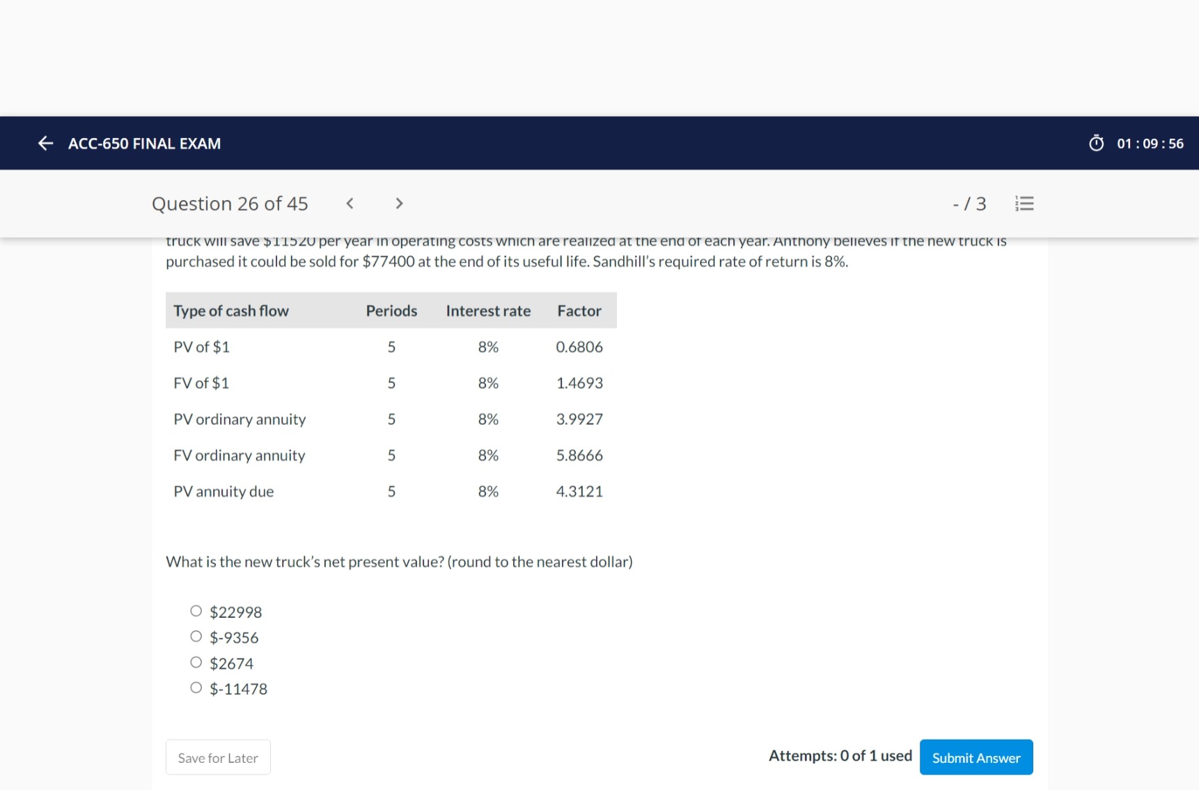 F ACC-650 FINAL EXAM 01 : 09 : 56 Question 26