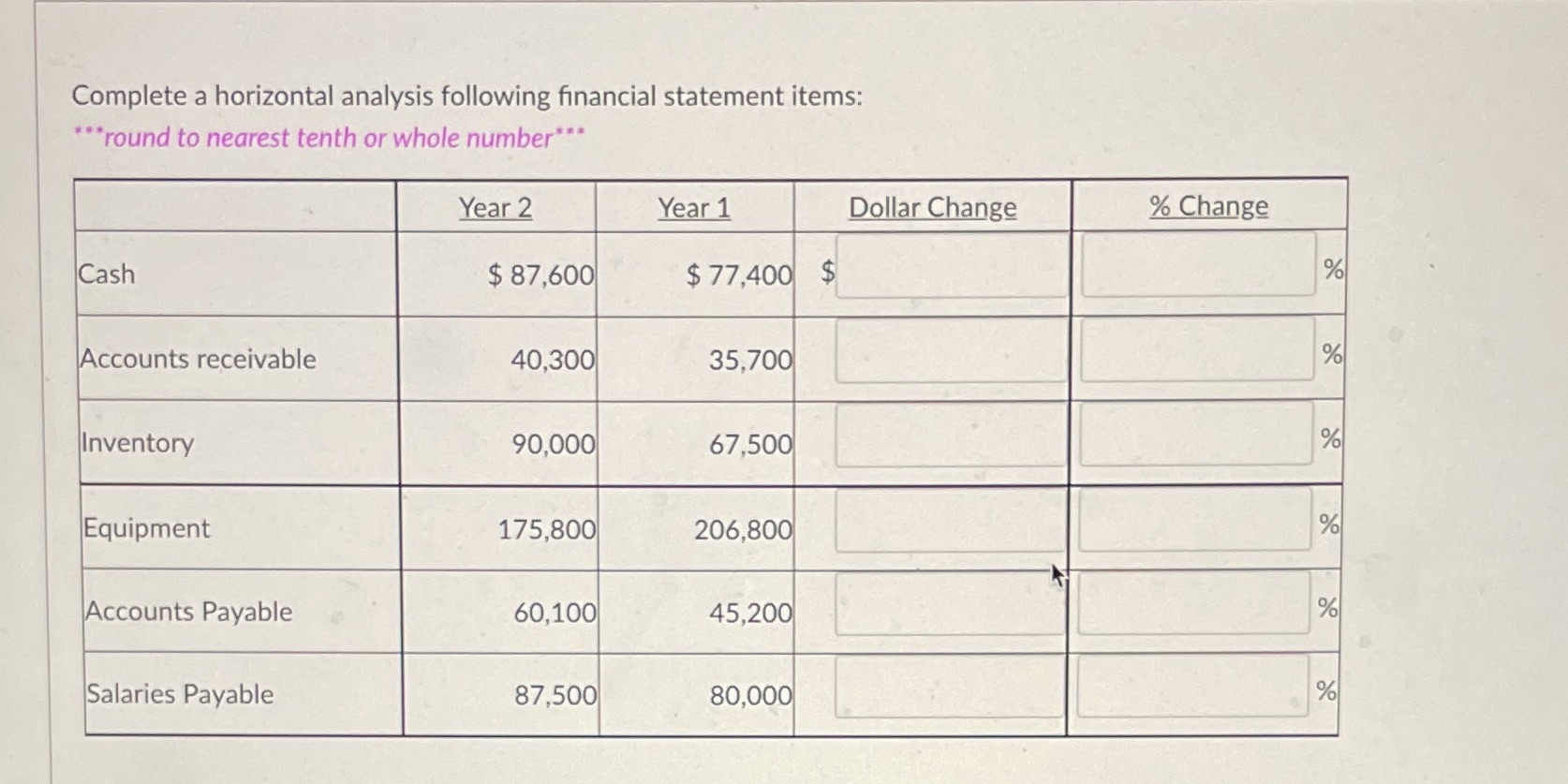  Complete a horizontal analysis following financial statement items: "round to nearest