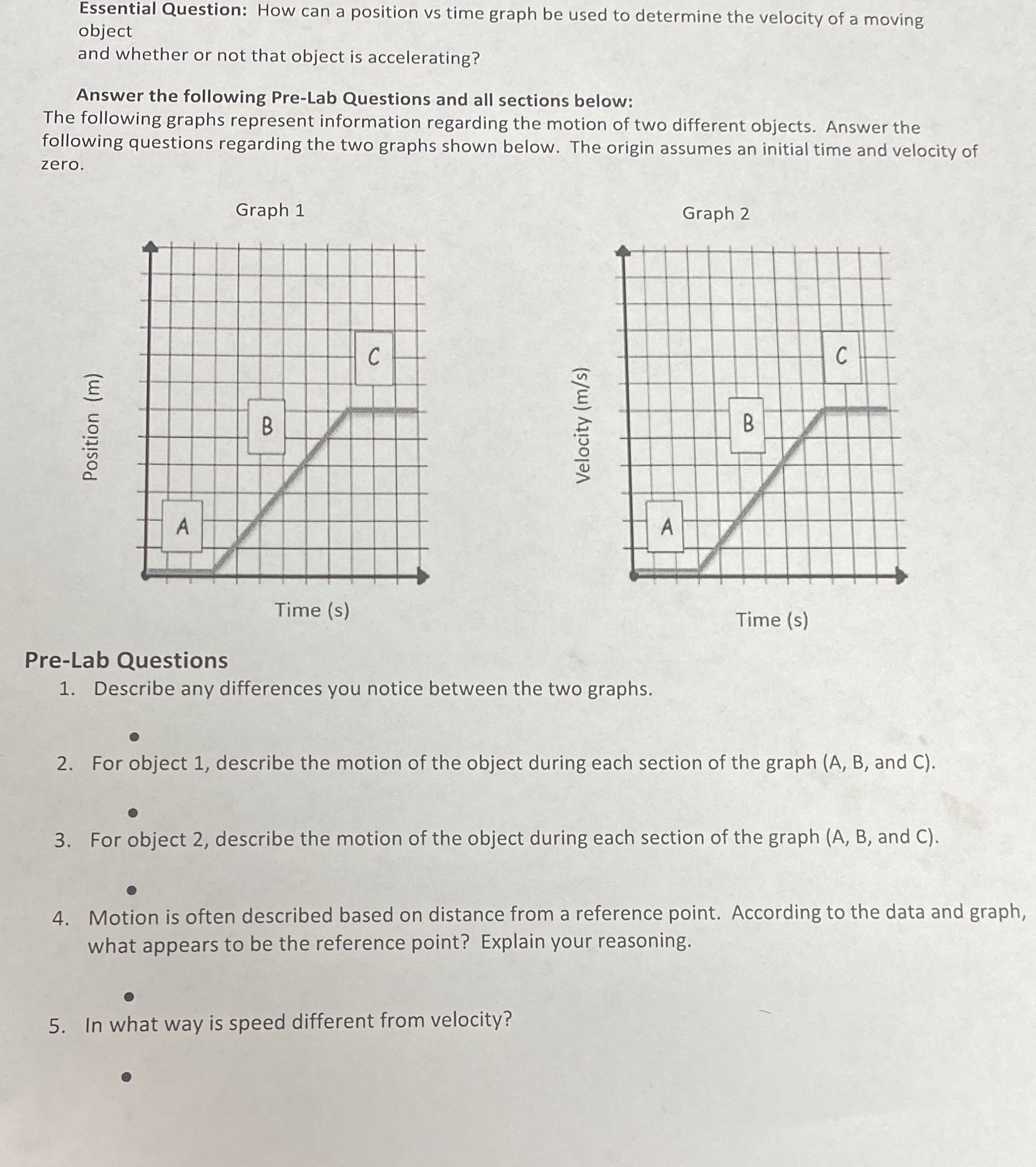 Essential Question: How can a position vs time graph be used
