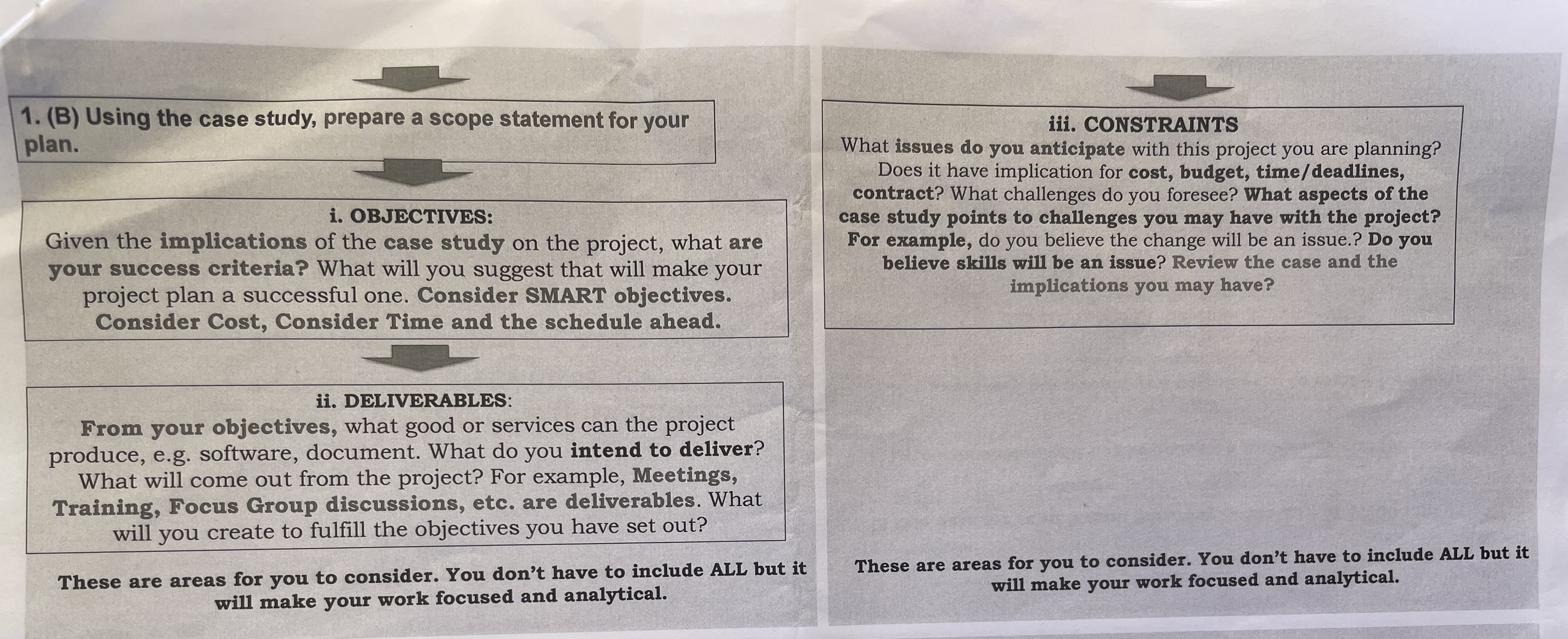 has brought unprecedented challenges across the world. It affected people regardless of