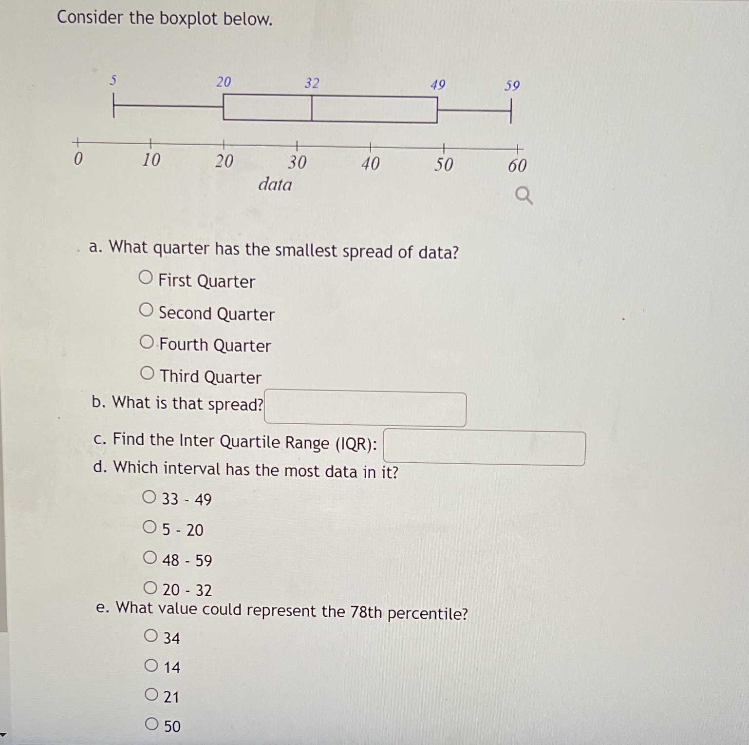  Consider the boxplot below. 20 32 + 0 10 20 30