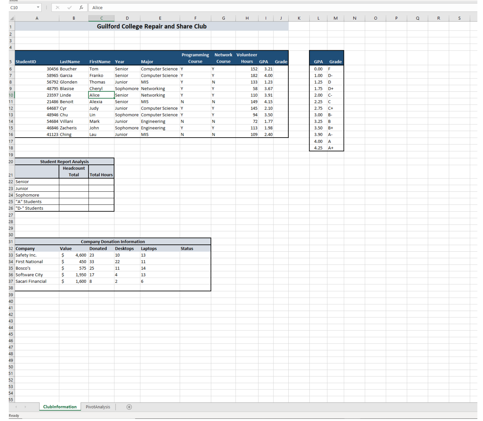 name e03_grader_h1_ShareClub_LastFirst, replacing LastFirst with your last and first name 2 On
