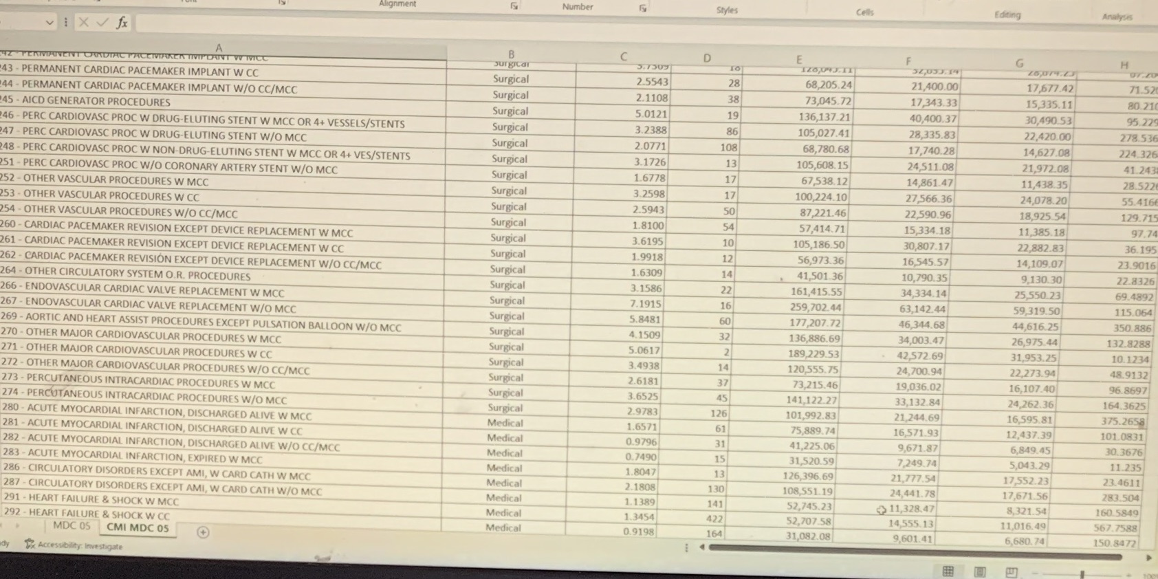 the file AB202019_Ch12_CDI Performance Assessment Data File.xlsx. In this spreadsheet, data are