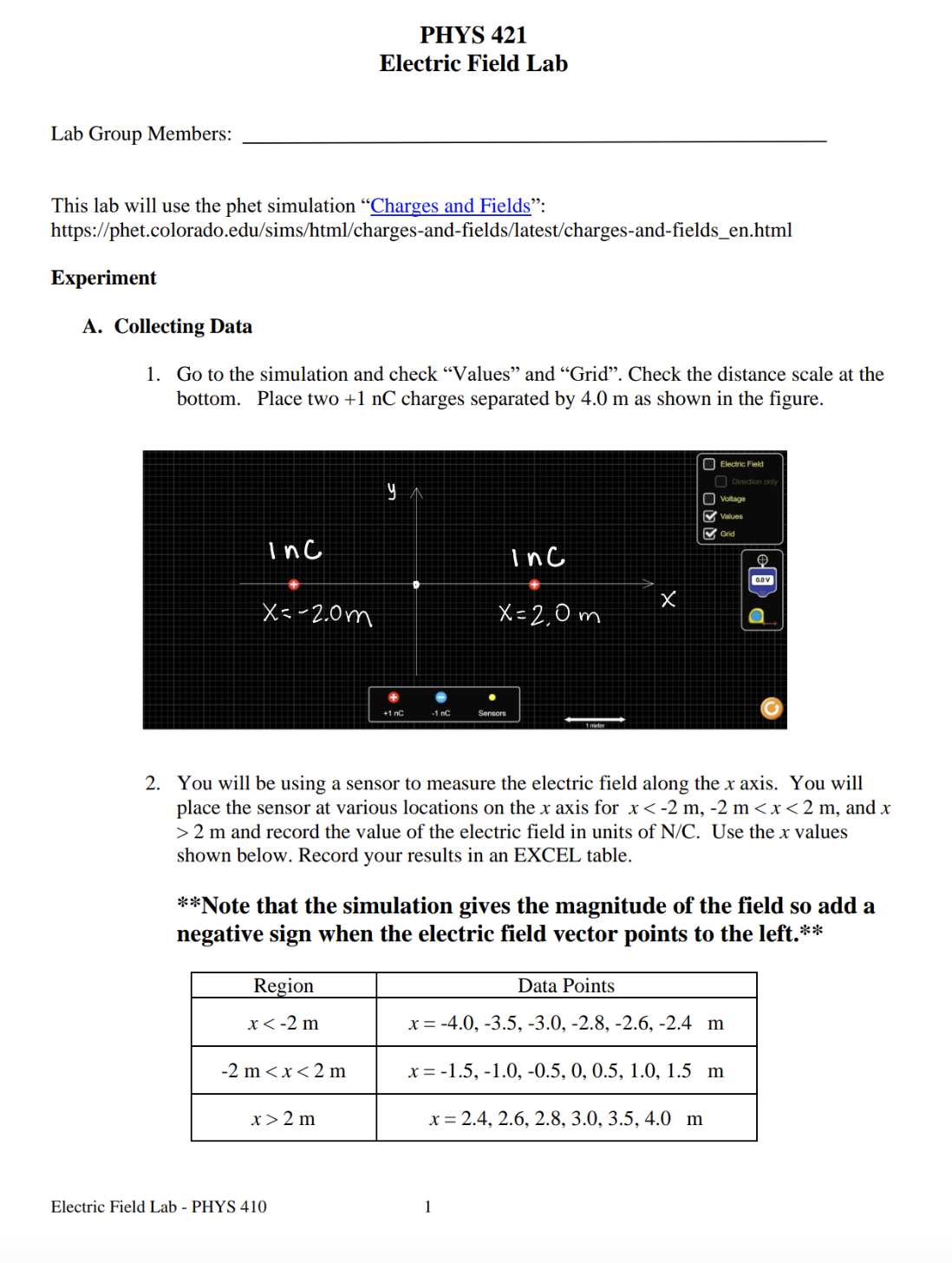 PHYS 421 Electric Field Lab Lab Group Members: This lab will