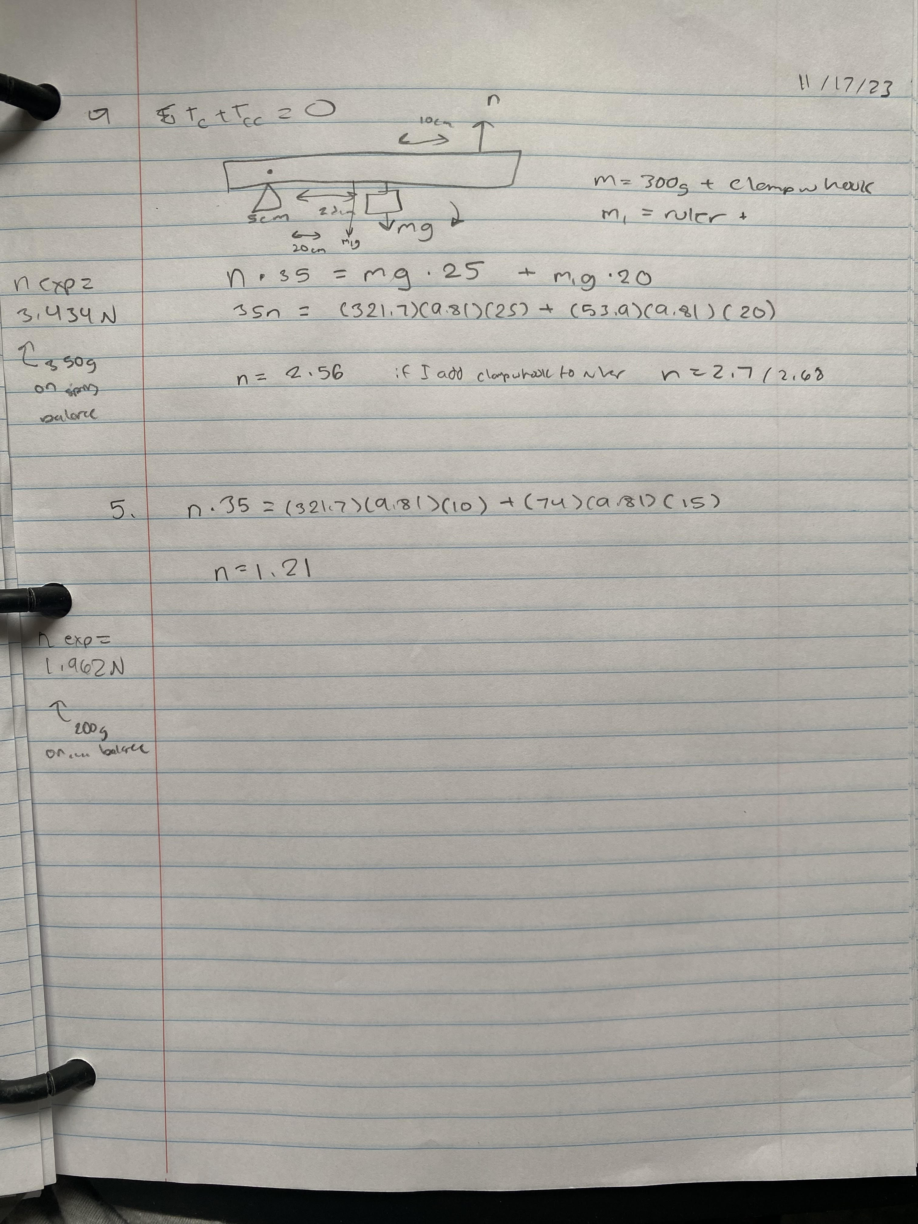 21.7gMass of Meter slick: 53.9gCenter of Mass: 25.5 cmThe reading on the