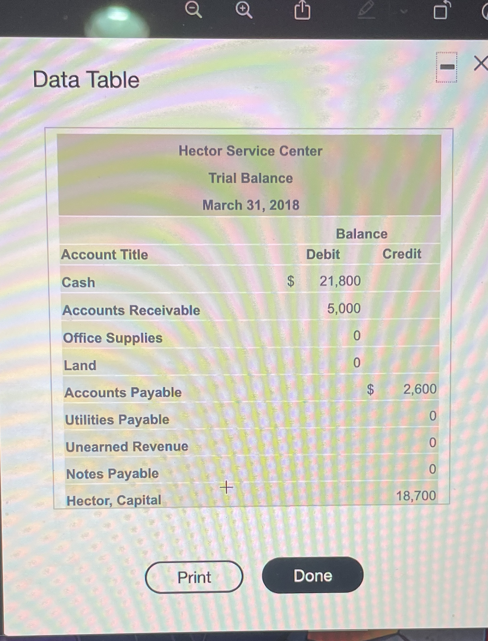I don't understand how to create this balance sheet. I'm not an