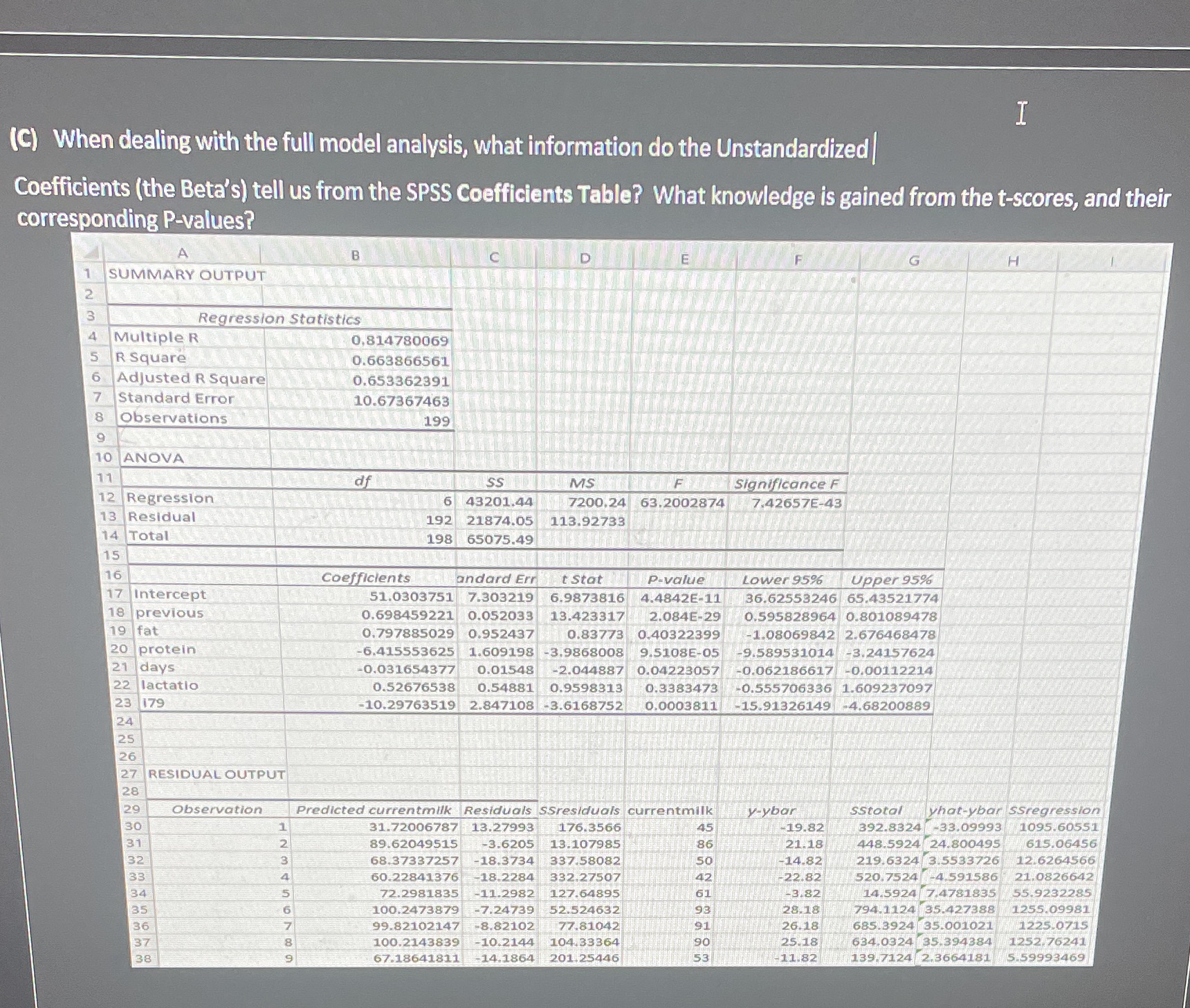  H (C) When dealing with the full model analysis, what information