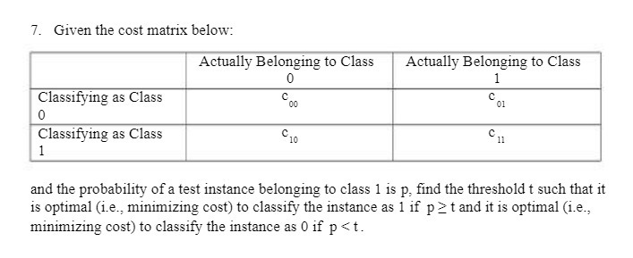 7. Given the cost matrix below: Actually Belonging to Class Actually