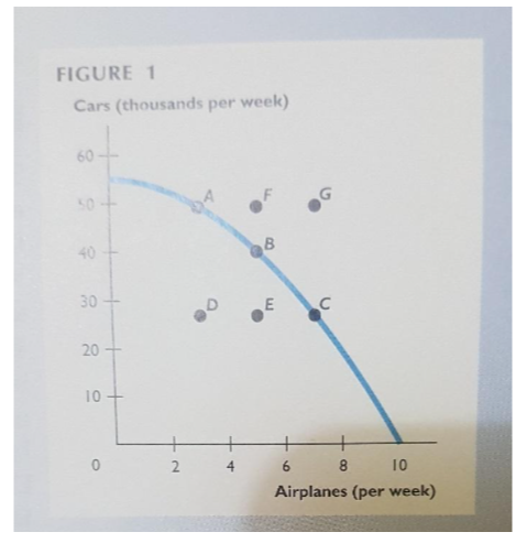 Hi tutor, please help me with this assignment. You can just explain